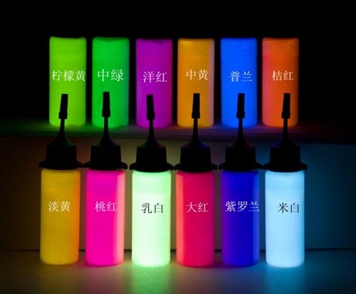 熒光種類.jpg
