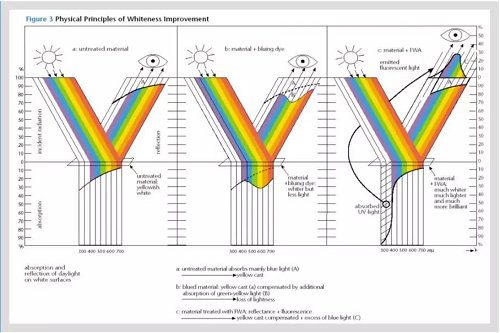 1599634342145498.png 原理.png