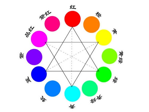 1683189707205310.jpg 互補(bǔ)色.jpg